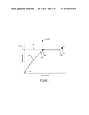 AMMONIA FLAME CRACKER SYSTEM, METHOD AND APPARATUS diagram and image