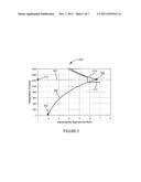 AMMONIA FLAME CRACKER SYSTEM, METHOD AND APPARATUS diagram and image