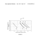 AMMONIA FLAME CRACKER SYSTEM, METHOD AND APPARATUS diagram and image