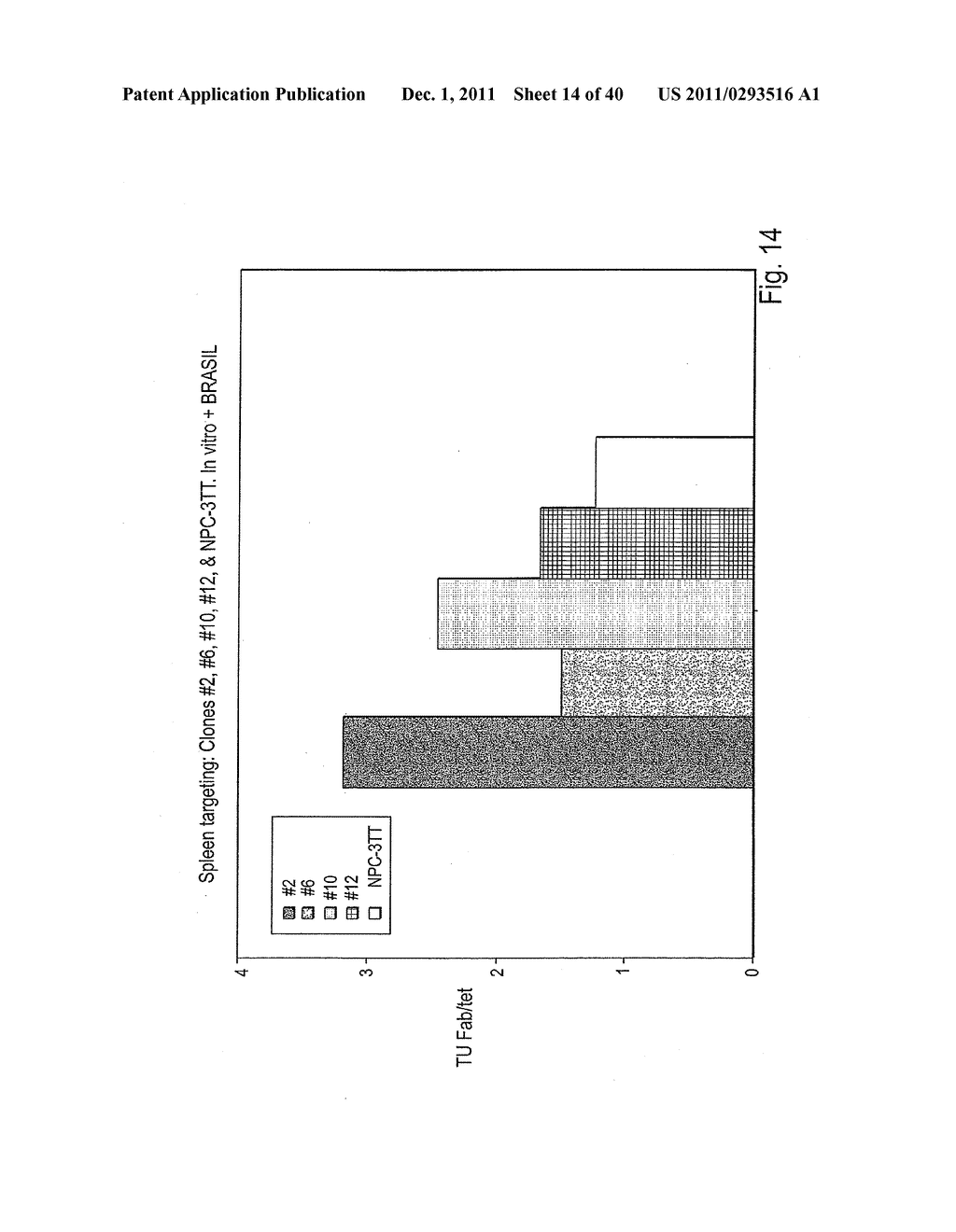 COMPOSITIONS AND METHODS OF USE OF TARGETING PEPTIDES AGAINST PLACENTA AND     ADIPOSE TISSUES - diagram, schematic, and image 15