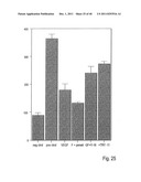 COMPOSITIONS AND METHODS OF USE OF TARGETING PEPTIDES AGAINST PLACENTA AND     ADIPOSE TISSUES diagram and image