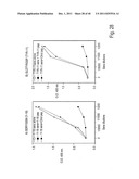 COMPOSITIONS AND METHODS OF USE OF TARGETING PEPTIDES AGAINST PLACENTA AND     ADIPOSE TISSUES diagram and image