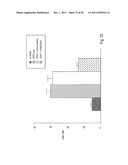 COMPOSITIONS AND METHODS OF USE OF TARGETING PEPTIDES AGAINST PLACENTA AND     ADIPOSE TISSUES diagram and image