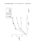 COMPOSITIONS AND METHODS OF USE OF TARGETING PEPTIDES AGAINST PLACENTA AND     ADIPOSE TISSUES diagram and image