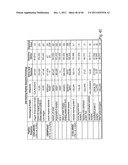 COMPOSITIONS AND METHODS OF USE OF TARGETING PEPTIDES AGAINST PLACENTA AND     ADIPOSE TISSUES diagram and image