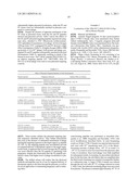 COMPOSITIONS AND METHODS OF USE OF TARGETING PEPTIDES AGAINST PLACENTA AND     ADIPOSE TISSUES diagram and image