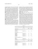 COMPOSITIONS AND METHODS OF USE OF TARGETING PEPTIDES AGAINST PLACENTA AND     ADIPOSE TISSUES diagram and image