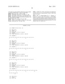 COMPOSITIONS AND METHODS OF USE OF TARGETING PEPTIDES AGAINST PLACENTA AND     ADIPOSE TISSUES diagram and image