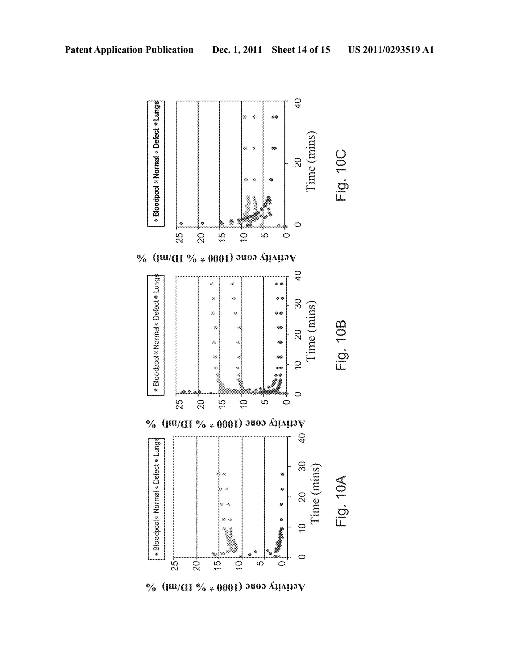 MOLECULAR IMAGING AGENTS - diagram, schematic, and image 15