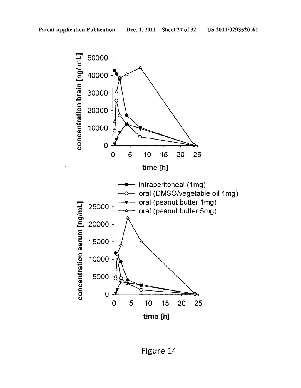 NEW DRUG FOR INHIBITING AGGREGATION OF PROTEINS INVOLVED IN DISEASES     LINKED TO PROTEIN AGGREGATION AND/OR NEURODEGENERATIVE DISEASES - diagram, schematic, and image 29