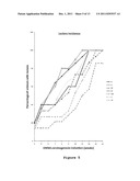  FORMULATIONS WITH ANTI-NEOPLASTIC ACTIVITY diagram and image