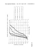 PVD METAL EFFECT PIGMENT HAVING GRADIENT ON NANOSCALE METAL PARTICLES,     METHOD FOR THE PRODUCTION THEREOF AND USE THEREOF diagram and image