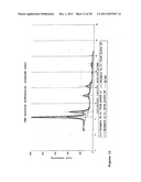 PVD METAL EFFECT PIGMENT HAVING GRADIENT ON NANOSCALE METAL PARTICLES,     METHOD FOR THE PRODUCTION THEREOF AND USE THEREOF diagram and image