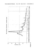 PVD METAL EFFECT PIGMENT HAVING GRADIENT ON NANOSCALE METAL PARTICLES,     METHOD FOR THE PRODUCTION THEREOF AND USE THEREOF diagram and image