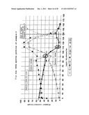 PVD METAL EFFECT PIGMENT HAVING GRADIENT ON NANOSCALE METAL PARTICLES,     METHOD FOR THE PRODUCTION THEREOF AND USE THEREOF diagram and image