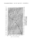 PVD METAL EFFECT PIGMENT HAVING GRADIENT ON NANOSCALE METAL PARTICLES,     METHOD FOR THE PRODUCTION THEREOF AND USE THEREOF diagram and image