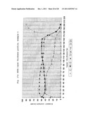 PVD METAL EFFECT PIGMENT HAVING GRADIENT ON NANOSCALE METAL PARTICLES,     METHOD FOR THE PRODUCTION THEREOF AND USE THEREOF diagram and image