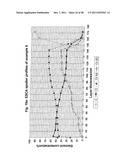 PVD METAL EFFECT PIGMENT HAVING GRADIENT ON NANOSCALE METAL PARTICLES,     METHOD FOR THE PRODUCTION THEREOF AND USE THEREOF diagram and image