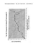 PVD METAL EFFECT PIGMENT HAVING GRADIENT ON NANOSCALE METAL PARTICLES,     METHOD FOR THE PRODUCTION THEREOF AND USE THEREOF diagram and image
