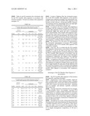 PVD METAL EFFECT PIGMENT HAVING GRADIENT ON NANOSCALE METAL PARTICLES,     METHOD FOR THE PRODUCTION THEREOF AND USE THEREOF diagram and image