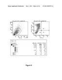 Bi-specific fusion proteins diagram and image