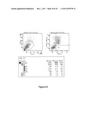 Bi-specific fusion proteins diagram and image