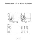 Bi-specific fusion proteins diagram and image