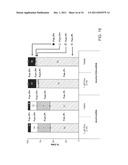 Bi-specific fusion proteins diagram and image