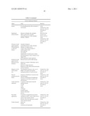 Bi-specific fusion proteins diagram and image