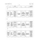 Bi-specific fusion proteins diagram and image