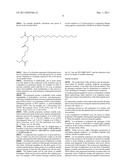 GLUCAGON ANALOGUES diagram and image