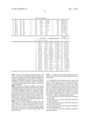 Prophylactic and therapeutic treatment of Alzheimer s Disease,     neuro-degenerative diseases, protein aggregation diseases, Parkinson s     Disease and amyloid diseases, using phytic acid and phytate diagram and image