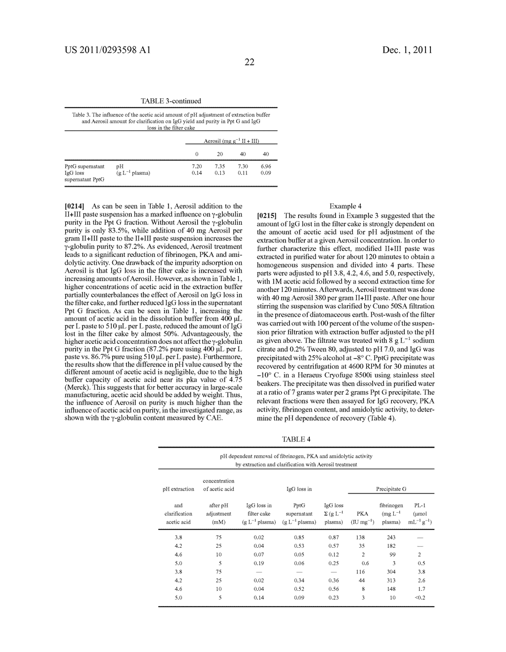 METHOD TO PRODUCE AN IMMUNOGLOBULIN PREPARATION WITH IMPROVED YIELD - diagram, schematic, and image 31