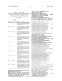 AMINO ACID SEQUENCES DIRECTED AGAINST MULTITARGET SCAVENGER RECEPTORS AND     POLYPEPTIDES diagram and image