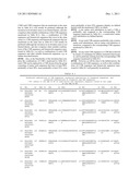 AMINO ACID SEQUENCES DIRECTED AGAINST MULTITARGET SCAVENGER RECEPTORS AND     POLYPEPTIDES diagram and image