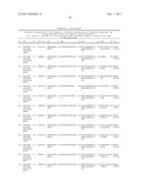 AMINO ACID SEQUENCES DIRECTED AGAINST MULTITARGET SCAVENGER RECEPTORS AND     POLYPEPTIDES diagram and image