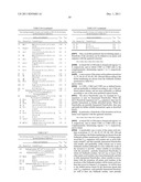 AMINO ACID SEQUENCES DIRECTED AGAINST MULTITARGET SCAVENGER RECEPTORS AND     POLYPEPTIDES diagram and image