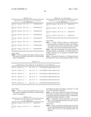 AMINO ACID SEQUENCES DIRECTED AGAINST MULTITARGET SCAVENGER RECEPTORS AND     POLYPEPTIDES diagram and image