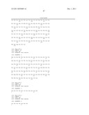 ANTIBODY FORMULATION diagram and image