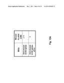 ANTIBODY FORMULATION diagram and image