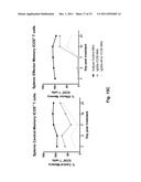 ANTIBODY FORMULATION diagram and image