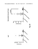 ANTIBODY FORMULATION diagram and image