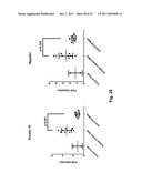 ANTIBODY FORMULATION diagram and image