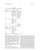 ANTIBODY FORMULATION diagram and image