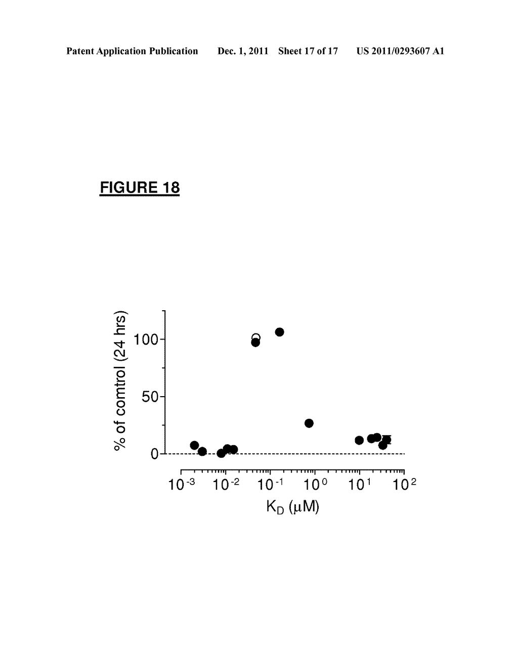 Antibody Variants Having Modifications In The Constant Region - diagram, schematic, and image 18