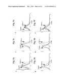 Antigen-presenting complex-binding compositions and uses thereof diagram and image