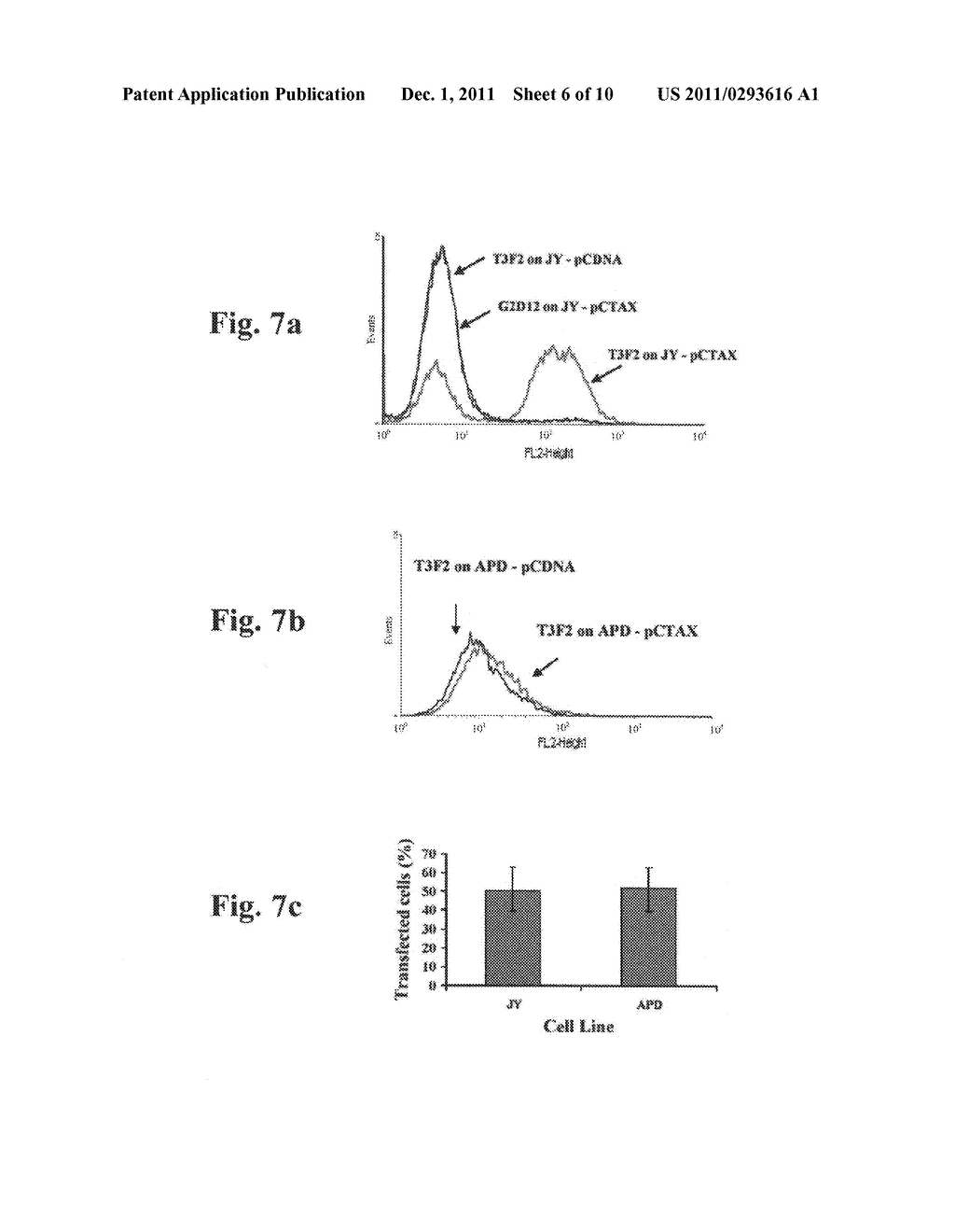 Antigen-presenting complex-binding compositions and uses thereof - diagram, schematic, and image 07