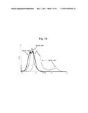 Antigen-presenting complex-binding compositions and uses thereof diagram and image