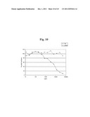 Antigen-presenting complex-binding compositions and uses thereof diagram and image