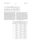 Antigen-presenting complex-binding compositions and uses thereof diagram and image